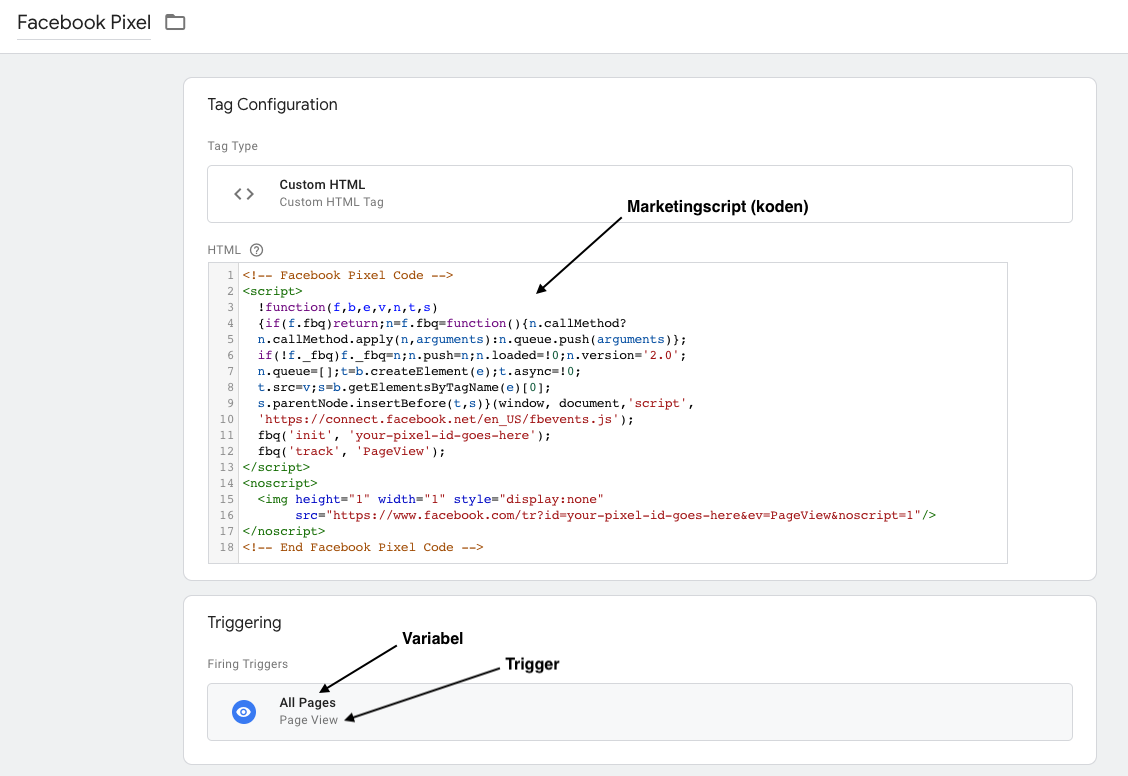 Google Tag Manager Facebook Tag